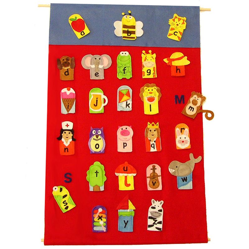 Alphabet Finger Puppets & Wall Chart