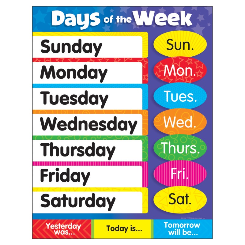 Learning Charts Days Of The Week Stars