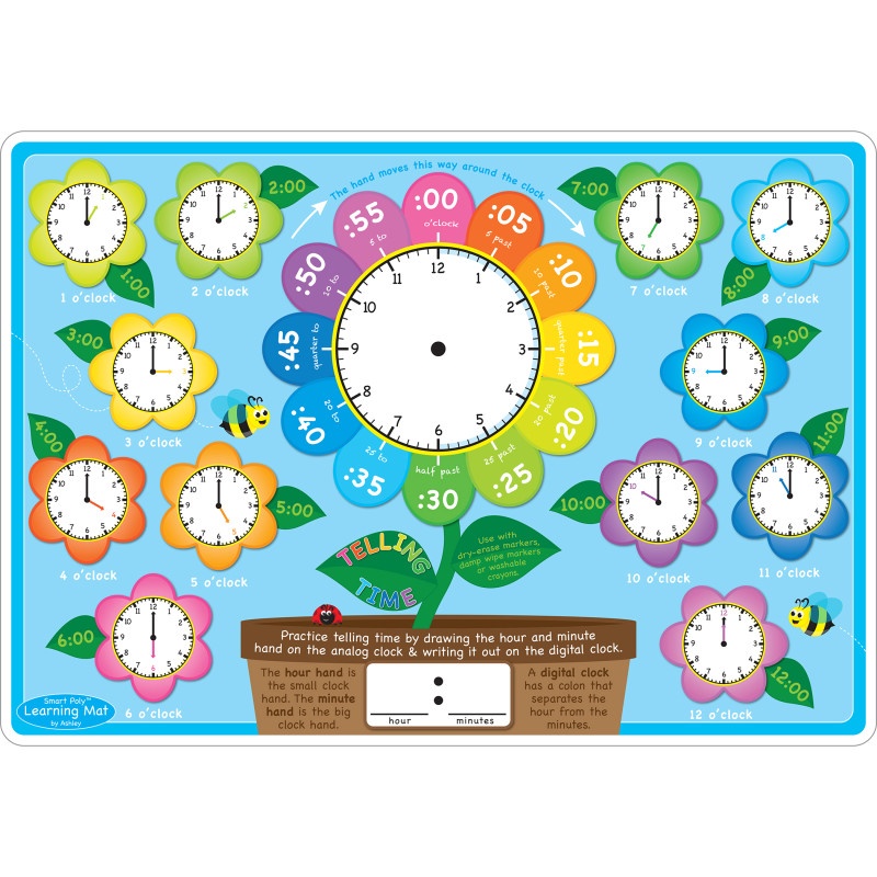 Telling Time Learning Mat 2 Sided Write On Wipe Off