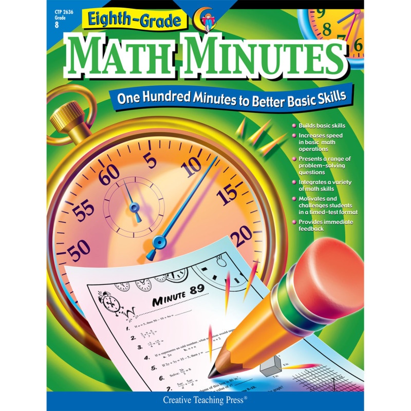 Math Minutes - 8Th Gr