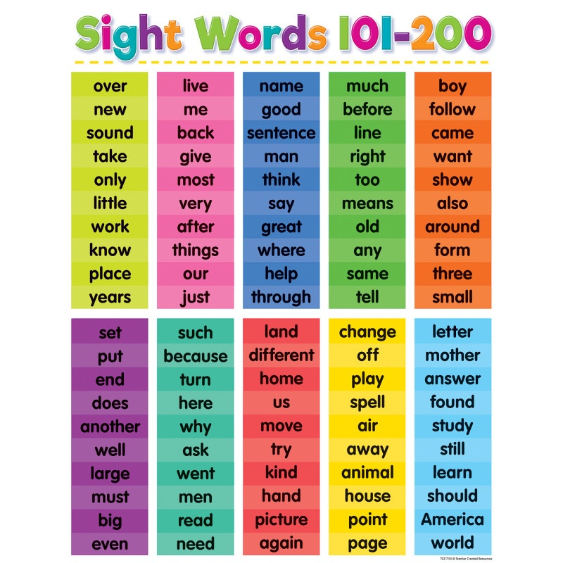 Colorful Sight Words 101-200