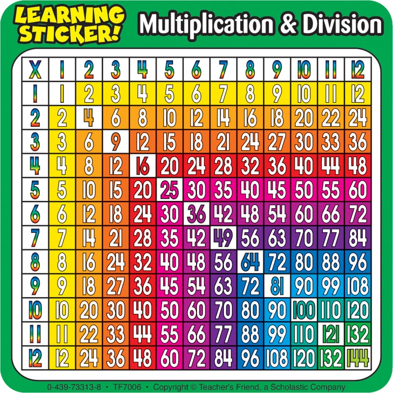 Multiplication-Division 4In Learning Stickers 20 Per Pack