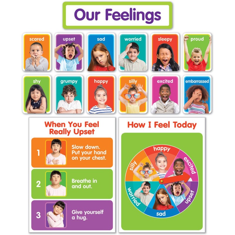 Our Feelings Bulletin Board St