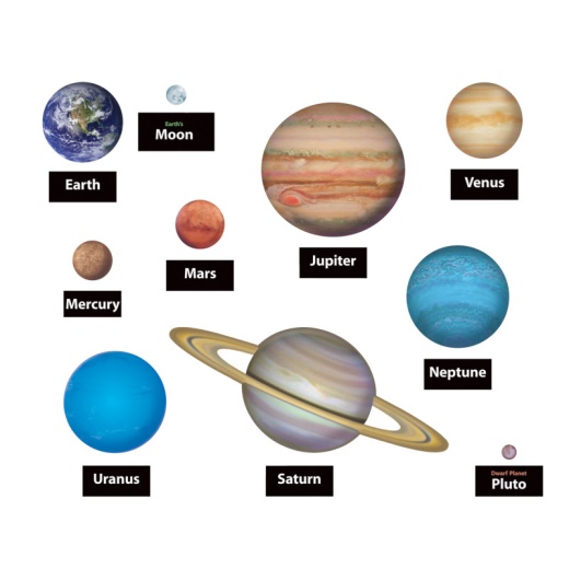 Classic Accents Planets Variety Pk Discovery