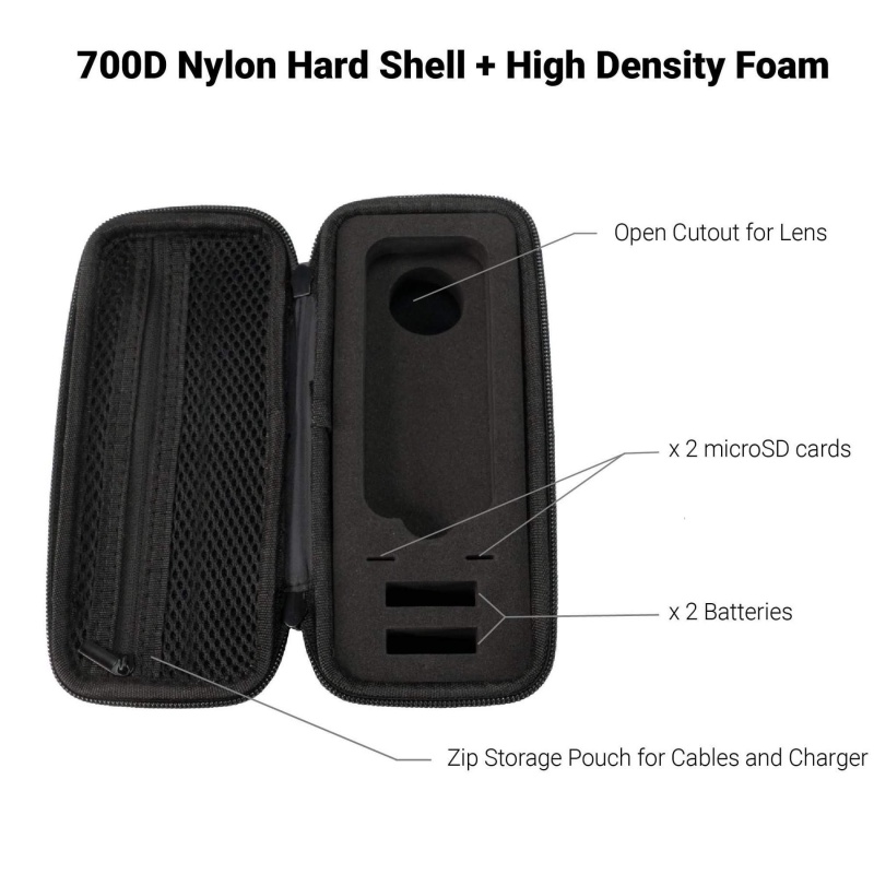 Storage Case For Insta360 One x