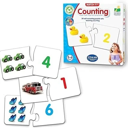 Fun By The Numbers