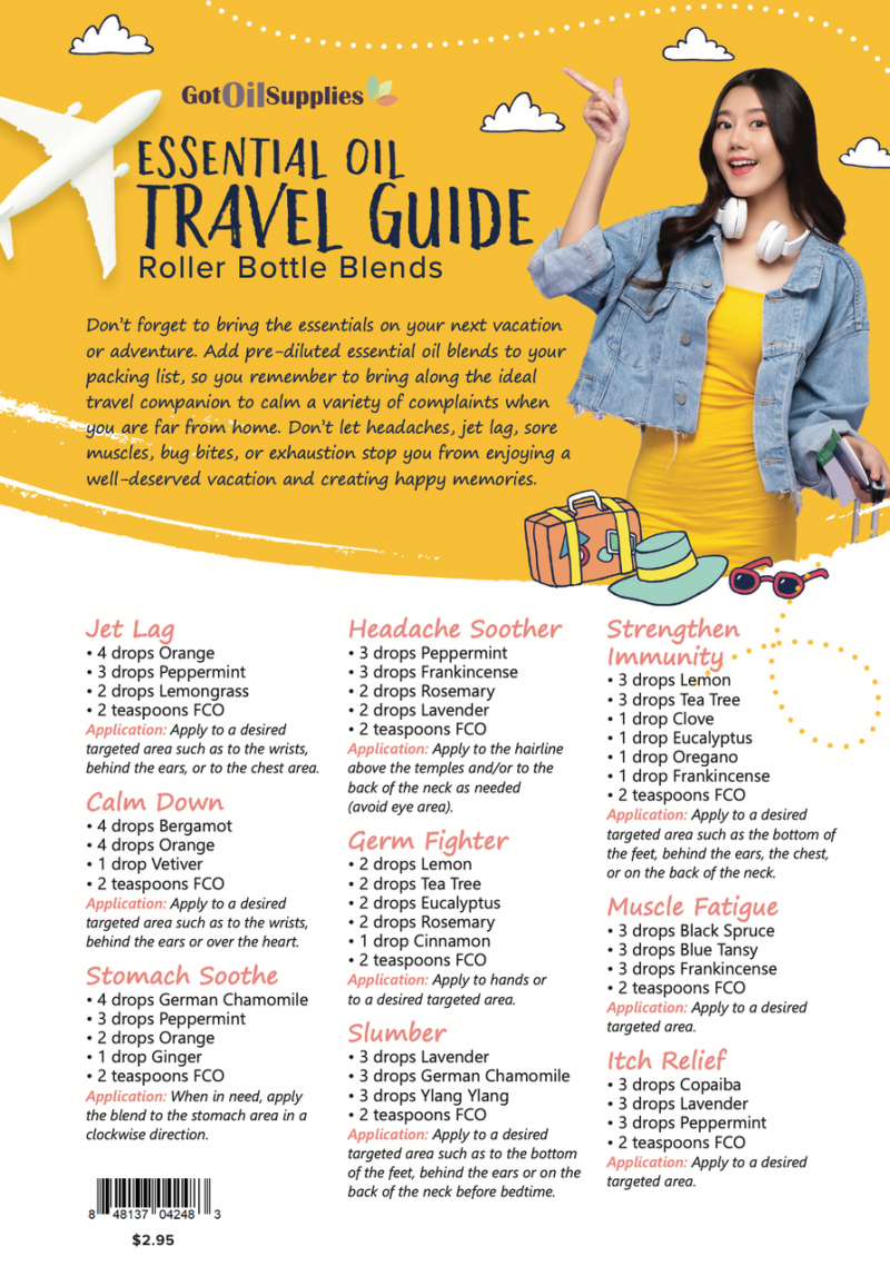 Essential Oil Travel Guide Recipes (12 Sheets)