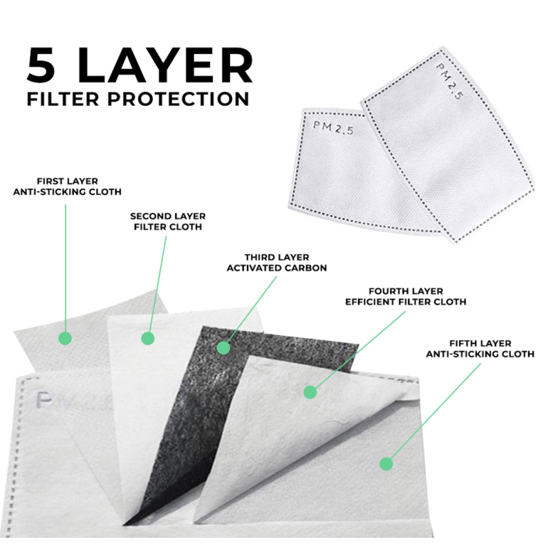 Coral Reef Reusable Cloth Face Mask With Pm2.5 Filter