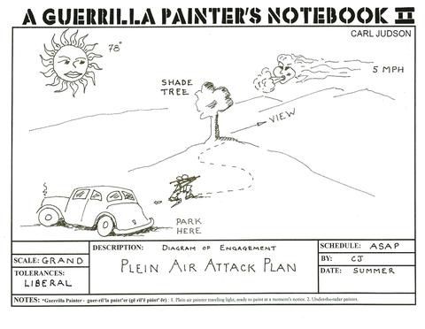 A Guerrilla Painter's Notebook© Volume Ii