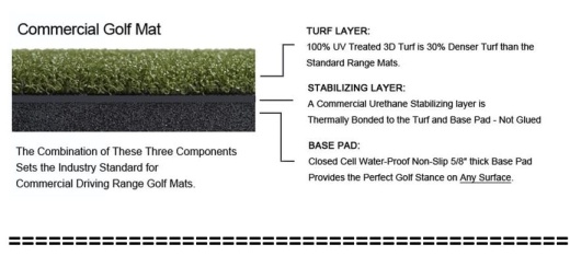 5 Star Gorilla Golf Mat (Commercial Golf Mat)
