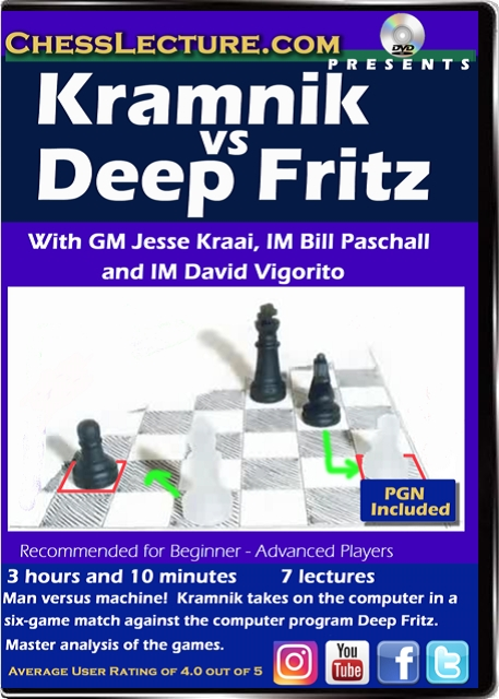 The chess games of Fritz (Computer)