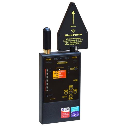 iProtect Digital RF Detector