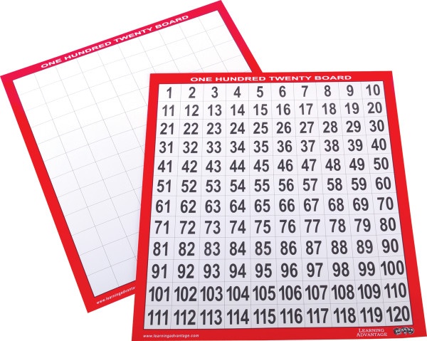 Laminated 1-120 Number Boards - Set Of 10