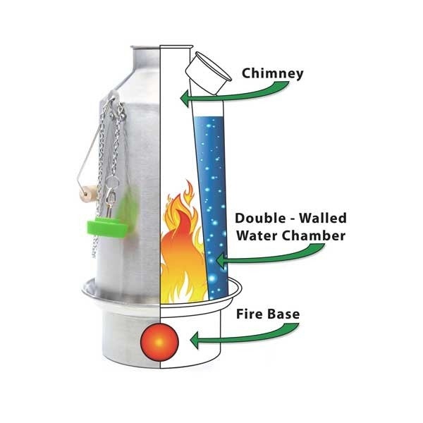 Product thumbnail 8