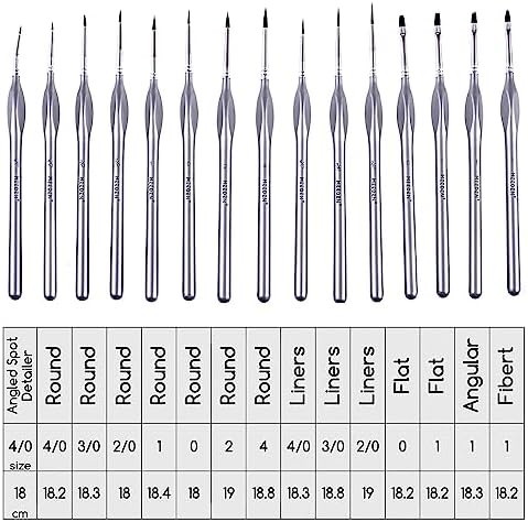 Paint Brush Set for Acrylic Painting Artist Watercolor Brush Professional  Oil Painting Brushes Small Craft, Face Paint Brushes Black Handle