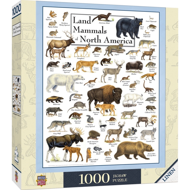 Land Mammals Of North America 1000 Piece Jigsaw Puzzle