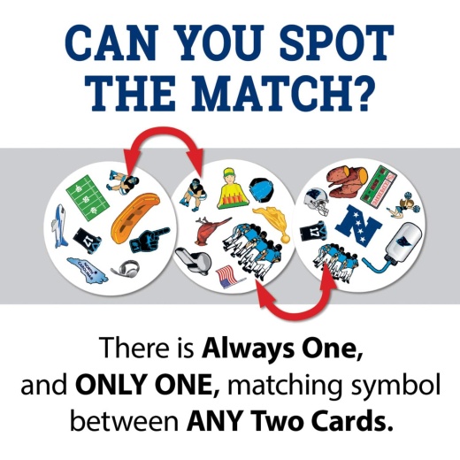 Carolina Panthers Spot It! Card Game - Officially Licensed NFL Edition