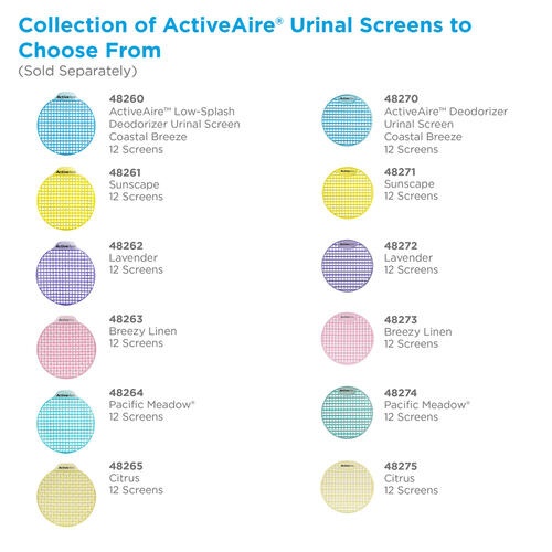 Activeaire Deodorizer Urinal Screens