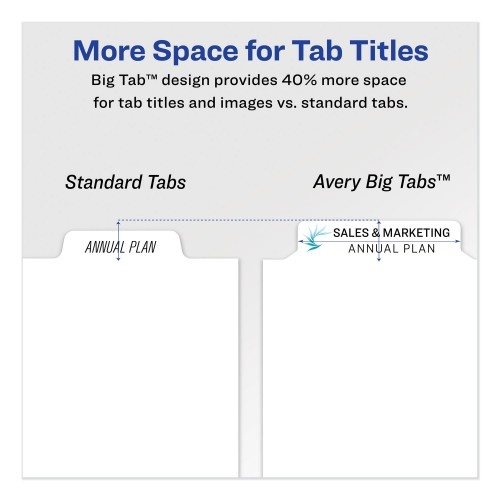 Avery Print And Apply Index Maker Clear Label Dividers, Big Tab, 8-Tab, 11 X 8.5, White, 5 Sets