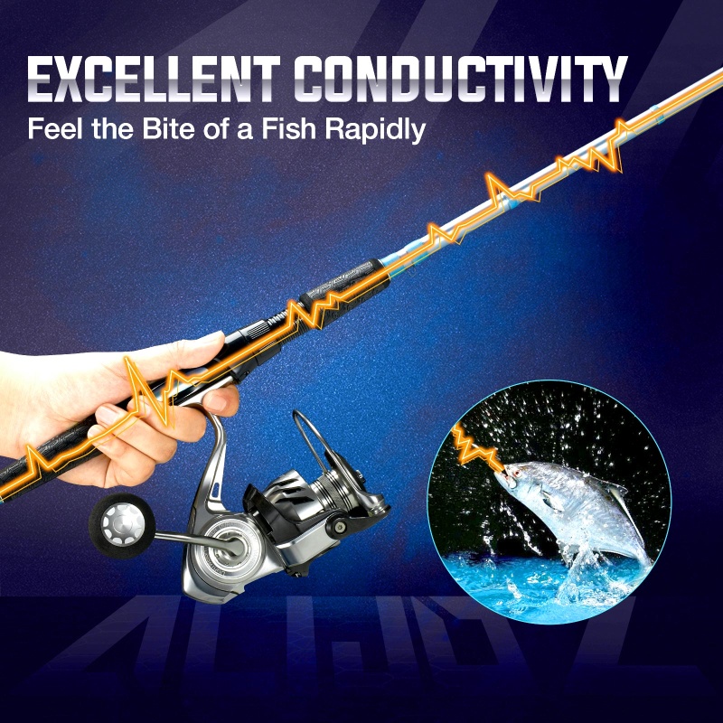 Piscifun® Alijoz Spinning Rod One Piece Fishing Rod