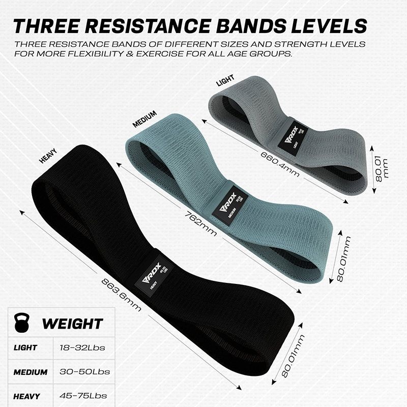 Rdx Cg Heavy-Duty Fabric Resistance Training Bands For Fitness