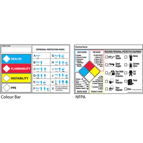 Whmis Safety Label: Health Flammability Instability Ppe , Vinyl, Sheet ...