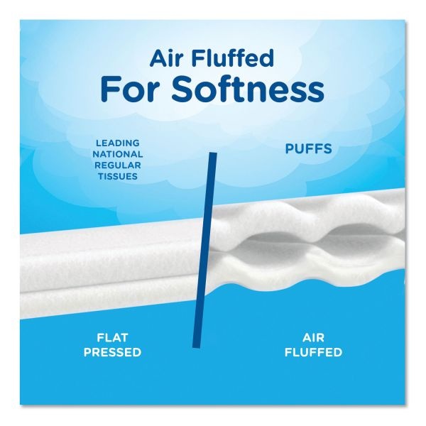 Puffs Ultra Soft 2-Ply Facial Tissue, White, 56 Tissues Per Box, Case Of 24 Boxes