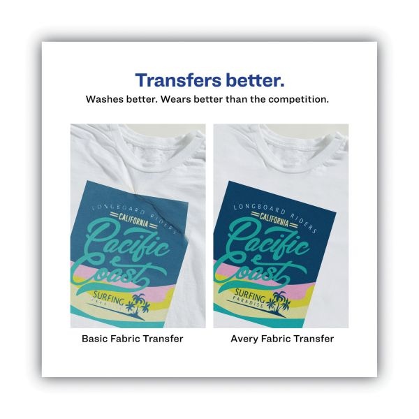 Avery Fabric Transfers, 8.5 X 11, White, 5/Pack