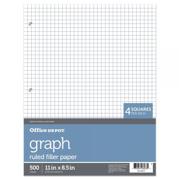 Quadrille Ruled Notebook Filler Paper 8 1 2 X 11 White Pack Of 500 Quadrille Ruled Notebook Filler Paper 8 1 2 X 11 White Pack Of 500