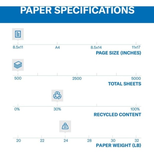 Color Copier Paper, Letter Size (8 1/2 x 11), Ream Of 500 Sheets