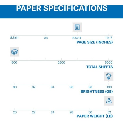 HP Office20 Printer Copier Paper Letter Size 8 12 x 11 2500 Sheets