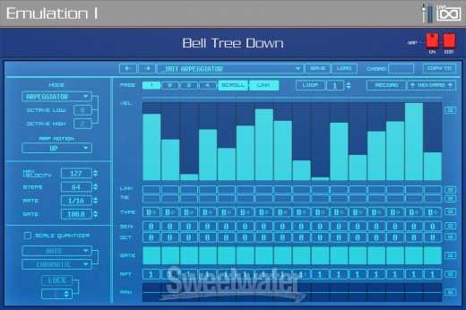 Uvi Emulation Ii Plus 12-Bit Synth/Sampler Software Instrument