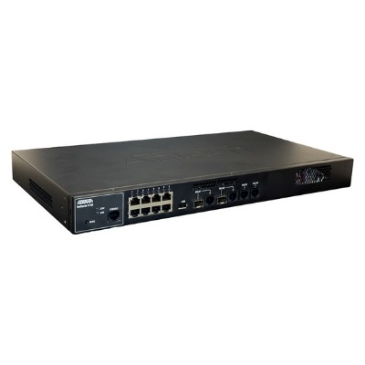 Adtran Netvanta 3148: 8-Port Gigabit Ethernet Router