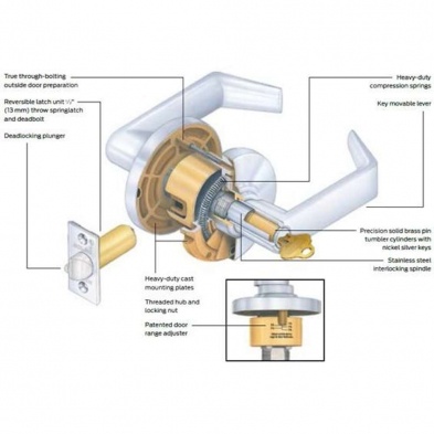 Schlage Al80ld Jup-613 Jupiter Less Cylinder Al-Series Door Lever