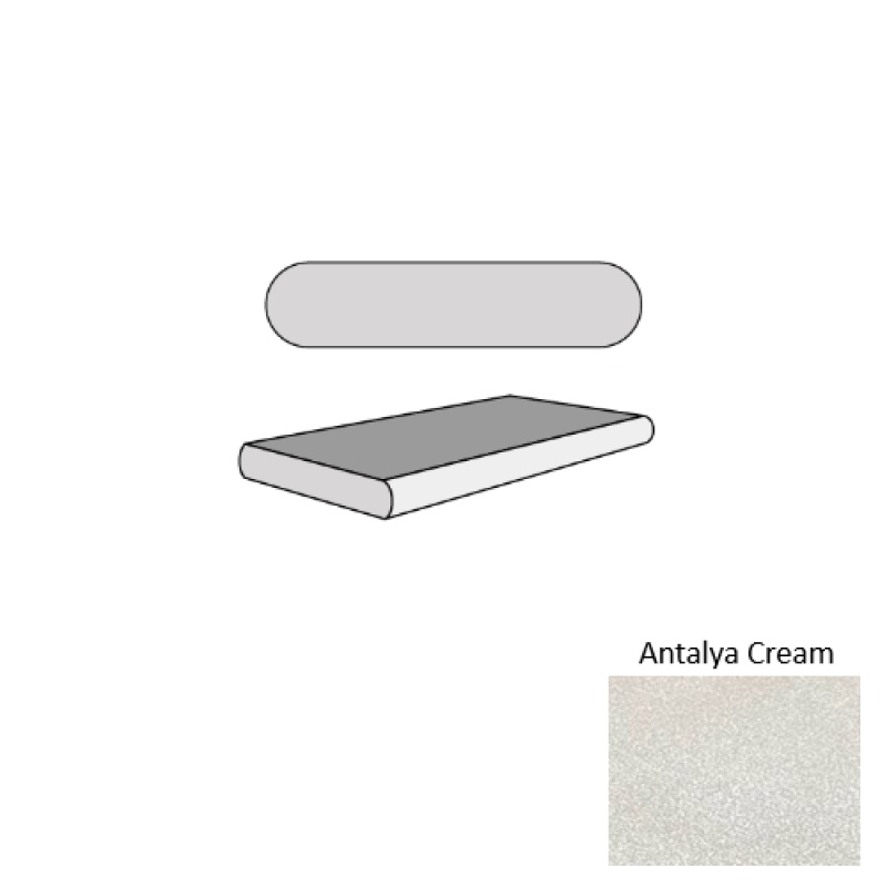 Antalya Cream Marble Double Bullnose Coping