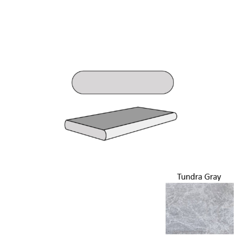 Tundra Gray Marble Double Bullnose Coping