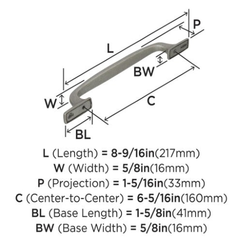 Amerock Highland Ridge Zinc Bar Cabinet Pull
