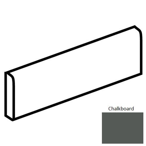 Color Wheel Linear Chalkboard Ceramic Wall Trim