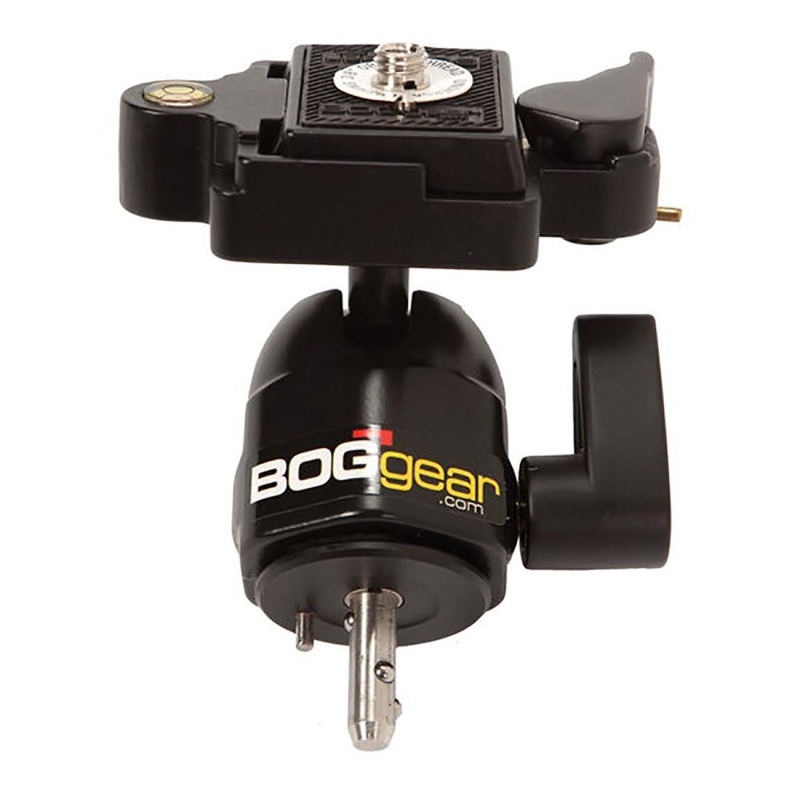 Bog Standard Camera Adapter (Sca)