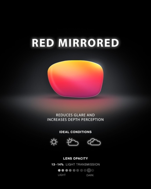 Tyr Viejo Hts Sunglasses - Experience the Ultimate Fusion of Style and Performance