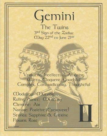 Gemini Zodiac Poster
