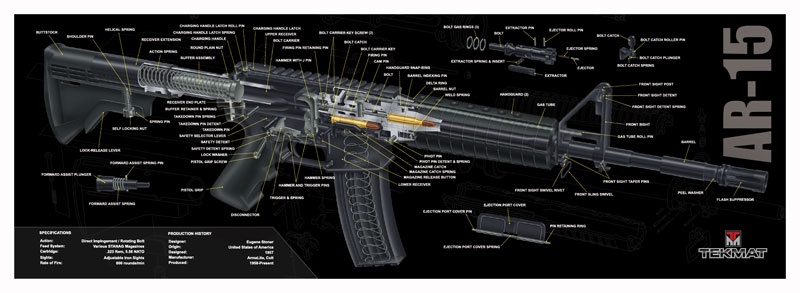 Tekmat Armorers Bench Mat 12\"X36\" Ar-15 Cut Away Black