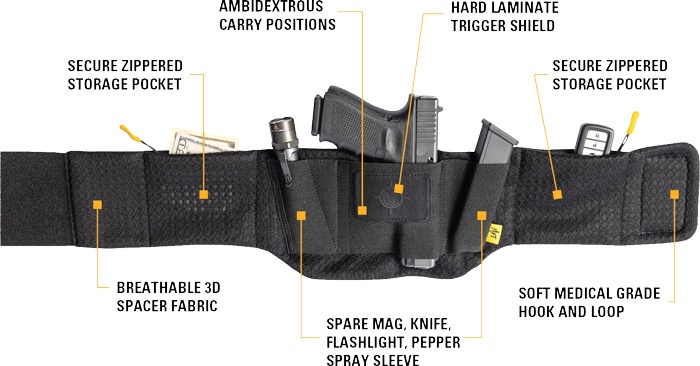 Mission First Tactical Belly Band Holster, 26” to 52” Waist Fit