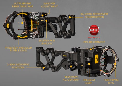 Trophy Ridge React H4 4-Pin Bow Sight, .019 RH Black